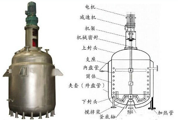 反應釜